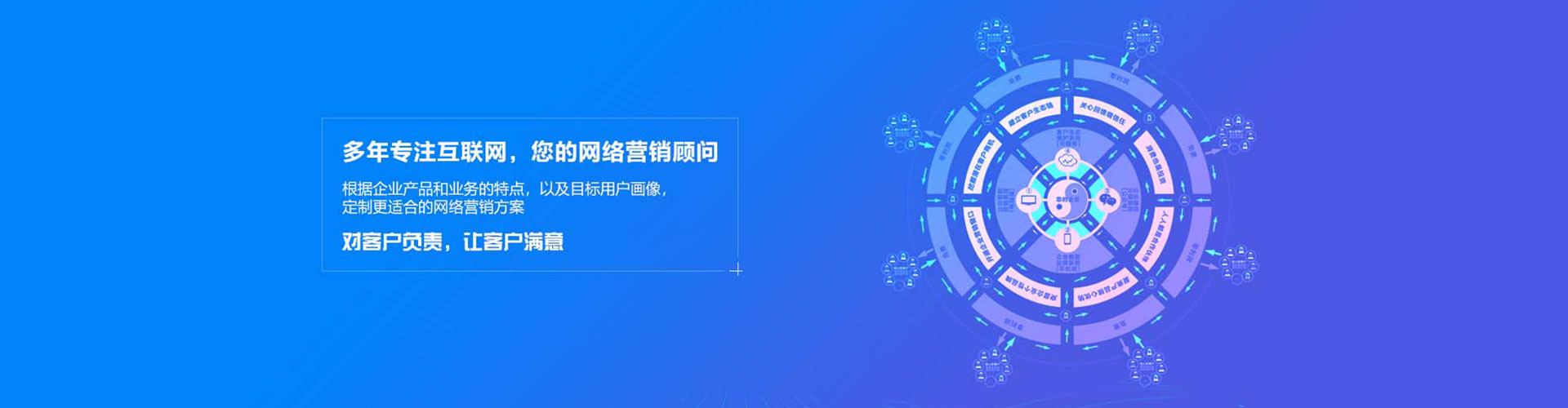 凌云竞价代运营